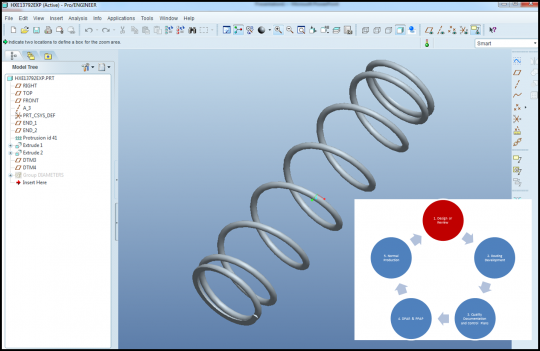 Complete Spring Design Capability